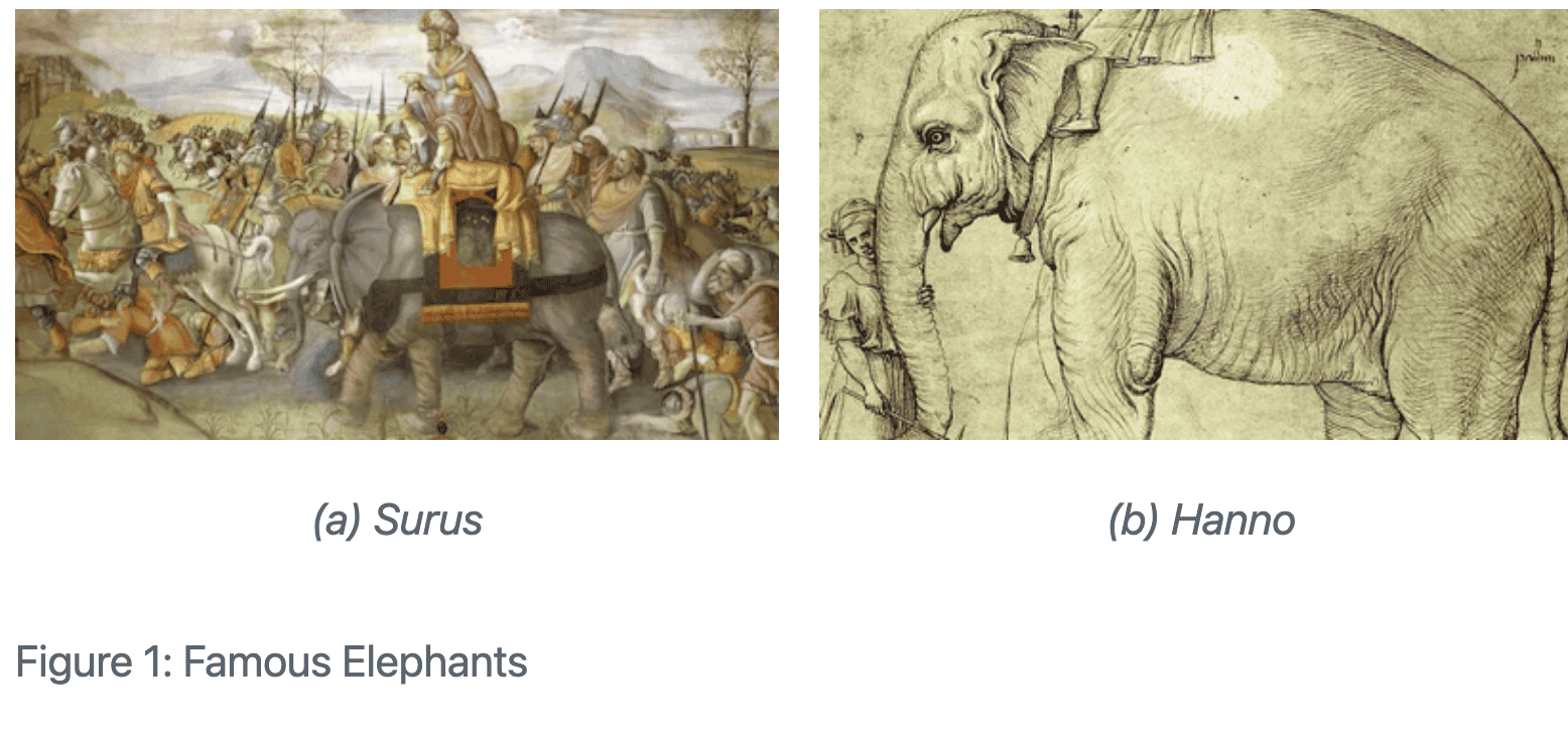 An artistic rendition of Surus, Hannibal's last war elephant, is on the left. Underneath this picture is the caption '(a) Surus.' On the right is a line drawing of Hanno, a famous elephant. Underneath this picture is the caption '(b) Hanno.' Thewords 'Figure 1: Famous elephants' are centered beneath both pictures.