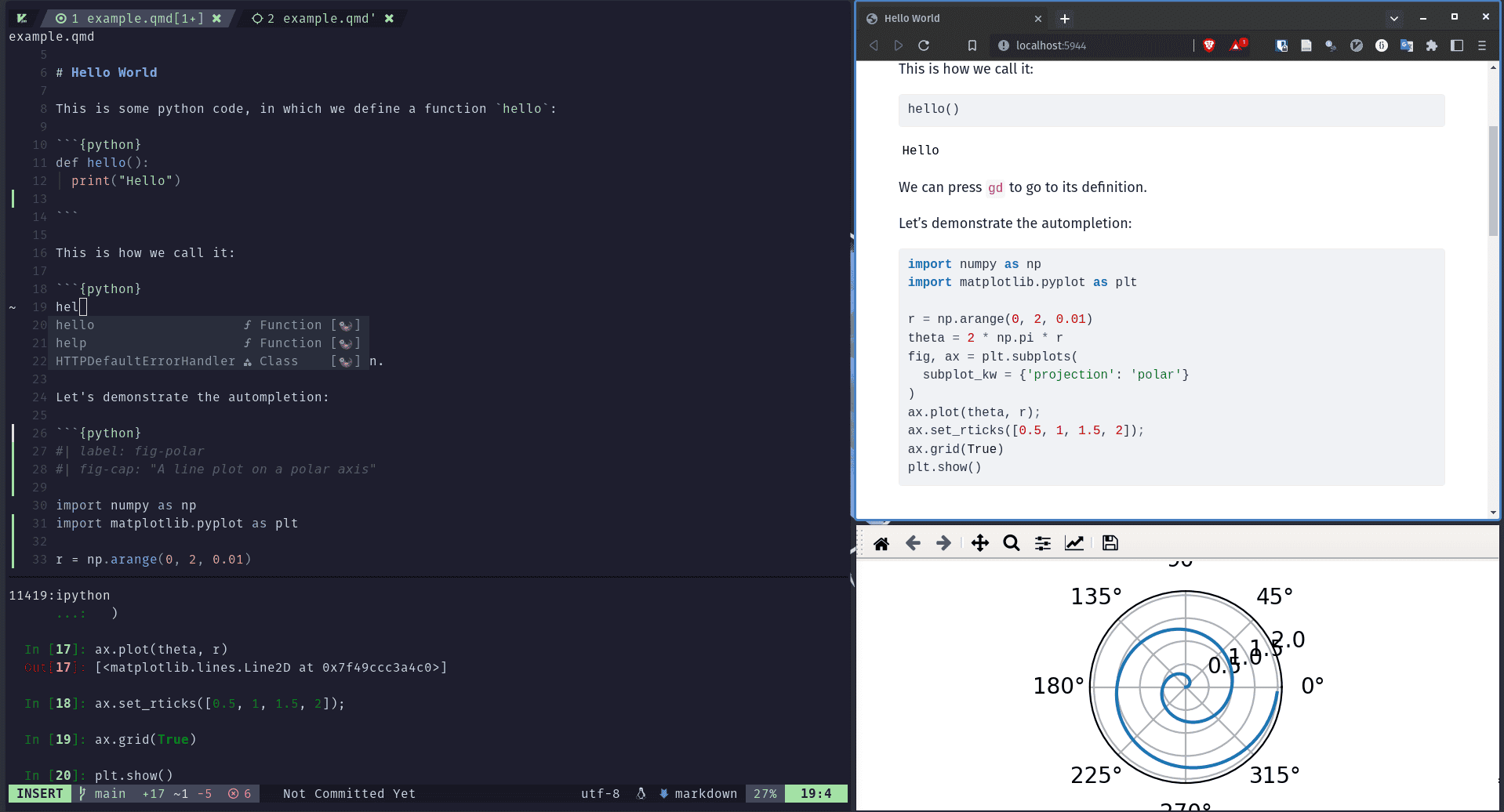 Neovim