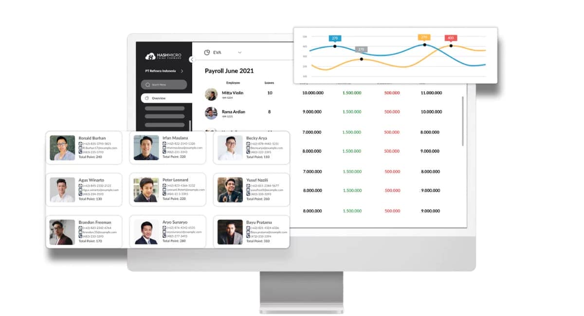 payroll software hashmicro