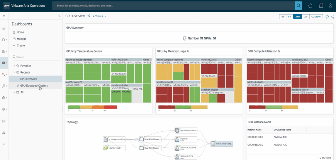 VMware Private AI Foundation with NVIDIA Achieves General Availability