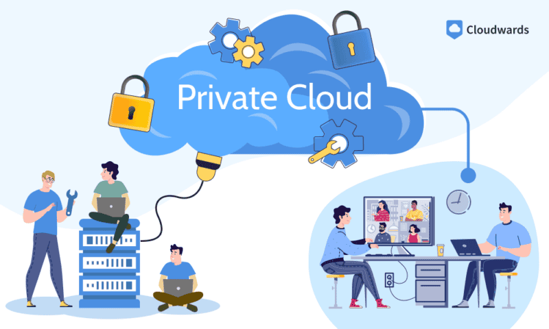 Private cloud