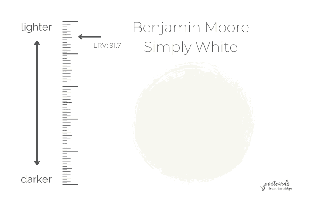 Benjamin Moore Simply White OC-117 Paint Color