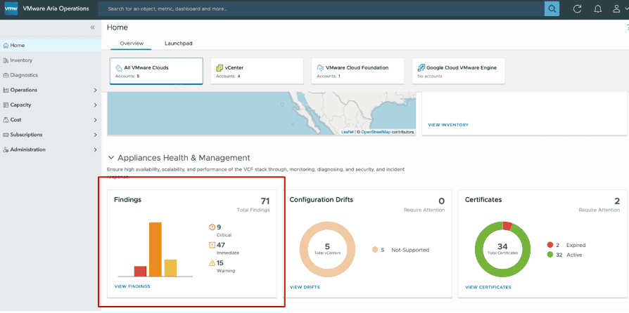 New Diagnostics Console Experience with VMware Cloud Foundation Operations