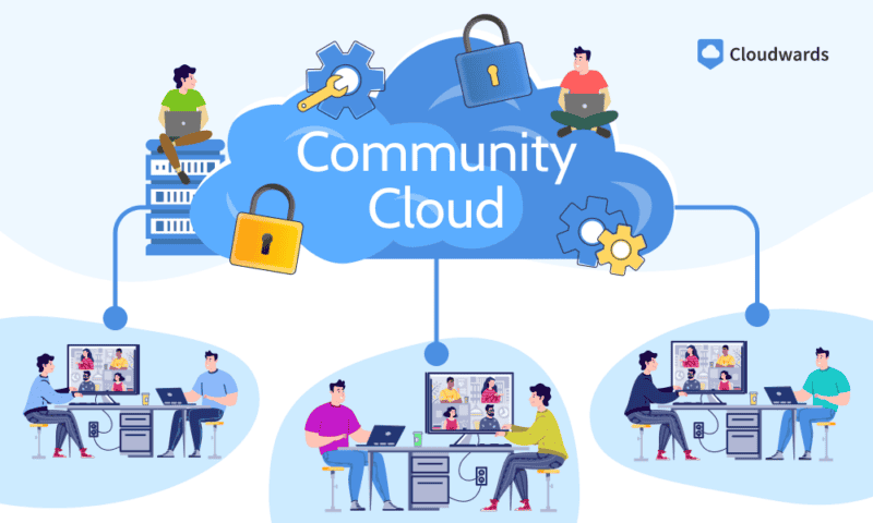 Community cloud