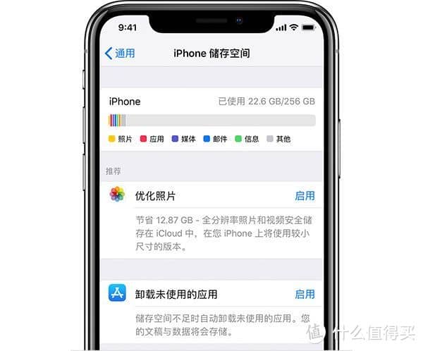 抛弃第三方软件，群晖自动备份 iCloud 高分辨率照片_软件应用_什么值得买