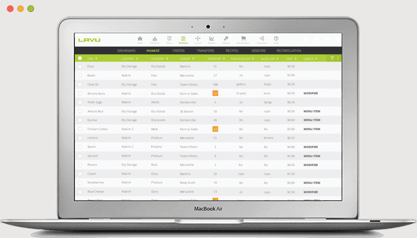 inventory management system for cloud kitchens