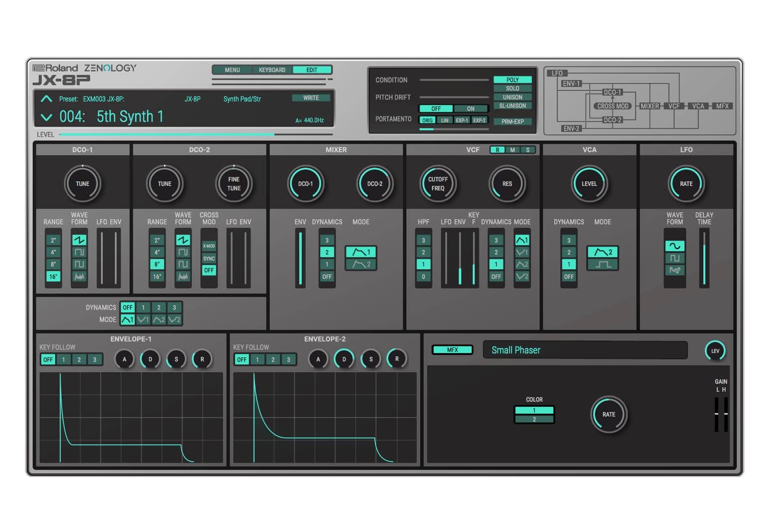 JX-8P Model Expansion