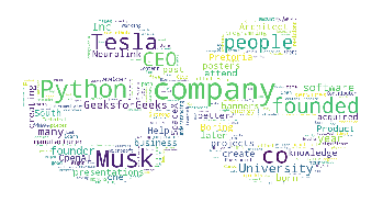 Generate Word Clouds Of Any Shape In Python