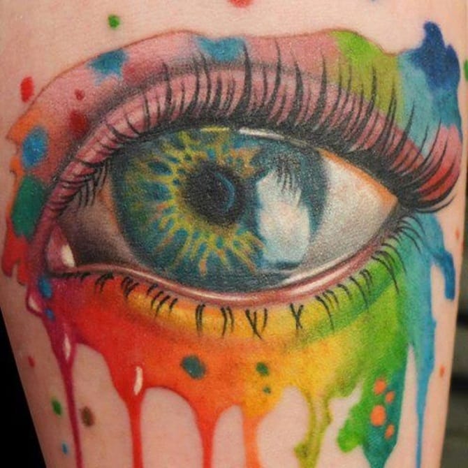 Rainbow Eye Tattoo