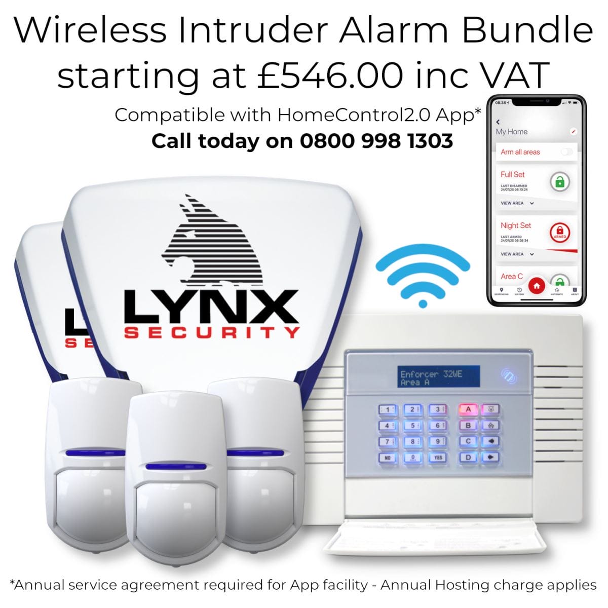 Domestic Wireless Alarm Systems