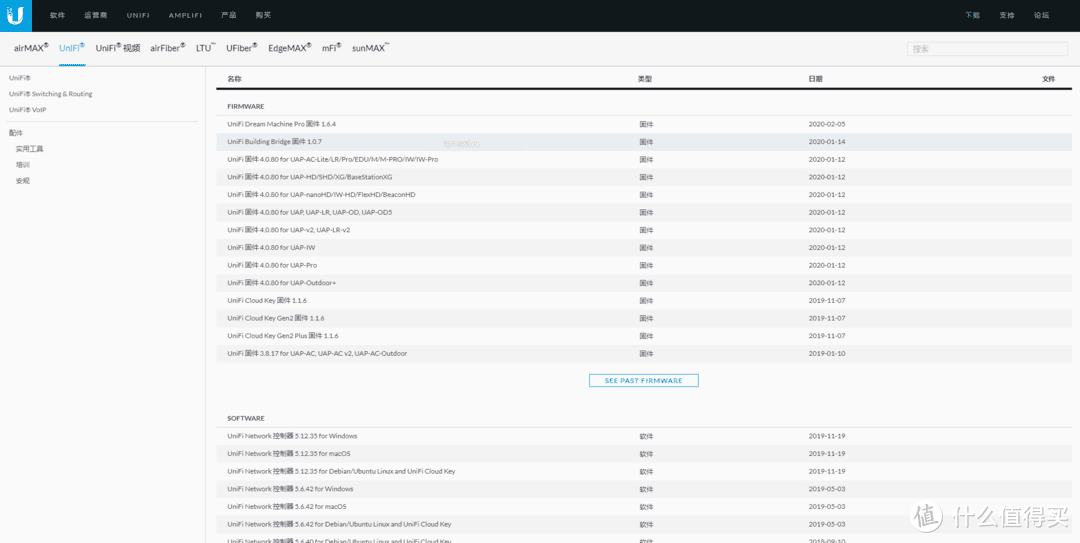 Unifi官网固件下载页面