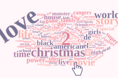 How to create a clickable world cloud with wordcloud2 and Shiny