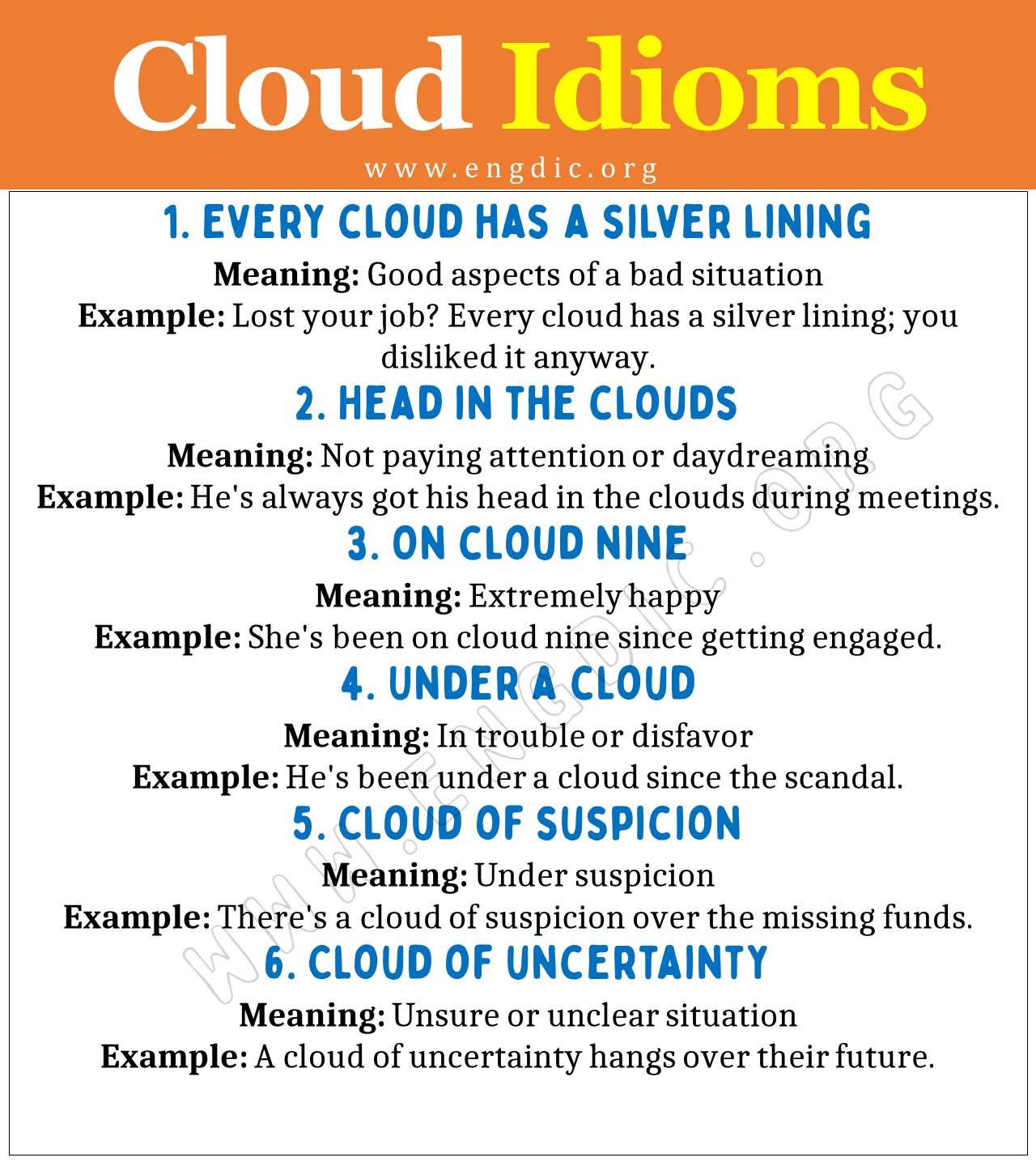 Idioms about Cloud (With Meaning and Examples)