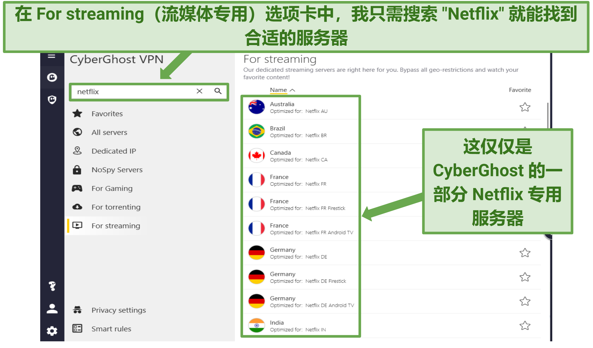 Screenshot displaying a list of CyberGhost's Netflix-optimized servers