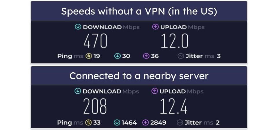 Touch VPN Speed &amp; Performance — Fast on Local Servers, Slow on Distant Ones