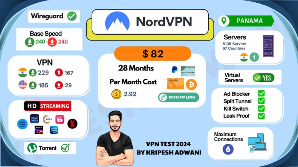 8 Best VPN in India (2025)