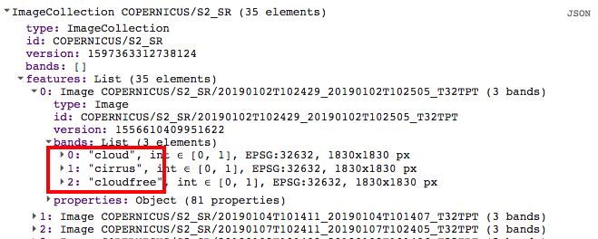 How cloudy is my Sentinel-2 image collection?