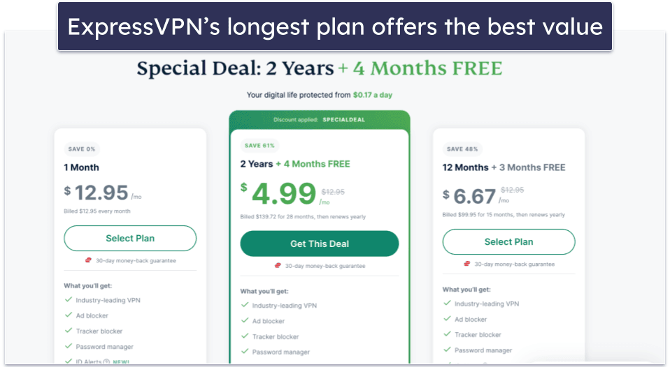 How Much Does a VPN Cost? Full 2024 Guide