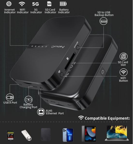 NewQ Filehub AC750 Wireless Travel Router