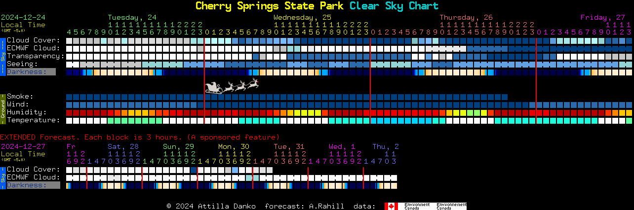 Cherry Springs State Park Clear Sky Chart